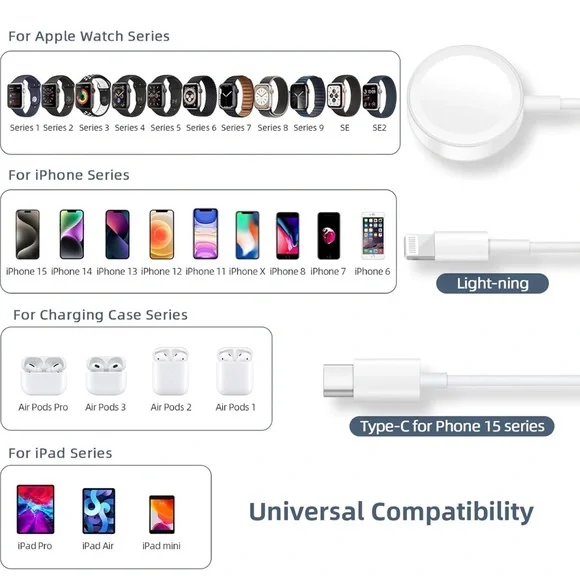 3 in 1 Portable Charging Cord for iPhone, iWatch AirPod Android - Picture 4 of 7